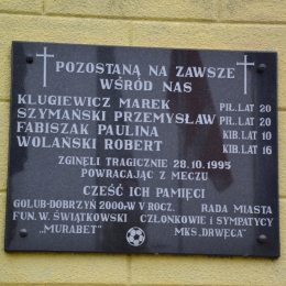 28.11.2018r. MŁODZIK 2006 - Trener Paweł Pepliński