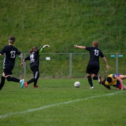 Mecz Tygryski Świętochłowice vs KKS Wisła Skoczów