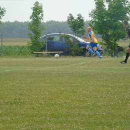 24 kolejka: MKS Mianów - Victoria Grabów 3.06.2018