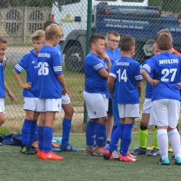 Pelikan Niechanowo 0-9 Mieszko Gniezno