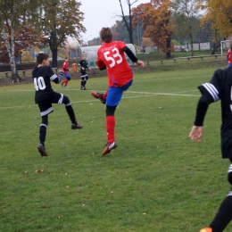 RKP II ROW Rybnik vs KS II Świerklany