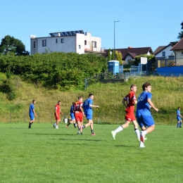 Sparing rezerw  z SAR Kielce