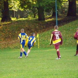 Trampkarze LUKS Promień Mosty-Unia sezon 2009/10
