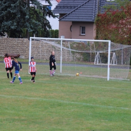 1 Liga LKS Rolnik B. Głogówek - Resovia Rzeszów