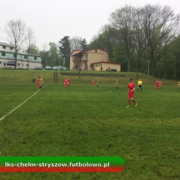 Chełm Stryszów vs. Przełęcz Kossowa JM