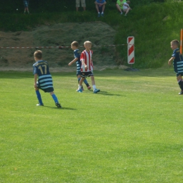 LETNIA BeKSa CUP rocznika 2007