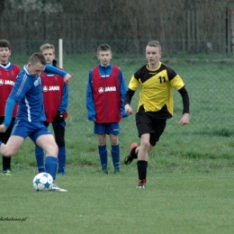 Zamek 1:2 Górnik Wałbrzych 08.04.2016r.