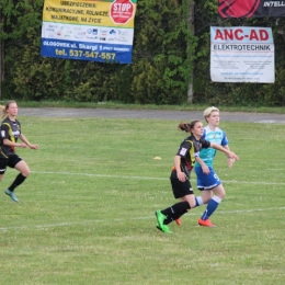 1L LKS Rolnik B.Głogówek- Sokół Kolbuszowa 2:0 (1:0)