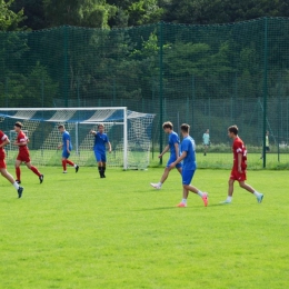 Sparing rezerw  z SAR Kielce