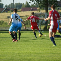 SPARING: GKS Przodkowo- Cartusia Kartuzy