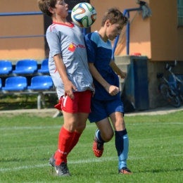 Trampkarze: Ciężkowianka - Szynwałd 2-1