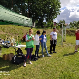 Zakończenie sezonu 2019/20