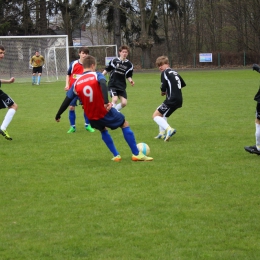 Mazur Gostynin - Kormoran Łąck. Płocka Liga Juniorów U-17