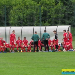 SPARING: ZAGŁĘBIE II SOSNOWIEC - UNIA DG