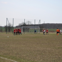 Mecze Rodełka w sezonie 2018/19 wiosna