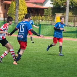 Brzozovia Brzozów 1:2  Resovia III Rzeszów