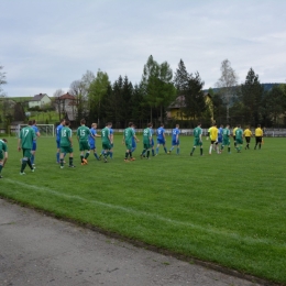 Chełm Stryszów vs. Sokół Przytkowice II