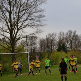 OKŻ Juniorzy - Kado Górzyn 0-0