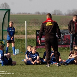 Zamek 12:6 UKS Football Kids Bystrzyca Kłodzka 18.04.2019r.