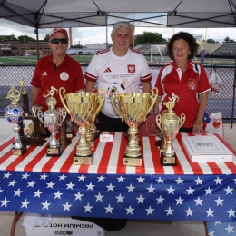 Kibice i wokół stadionu-Mem.Deyny 2025