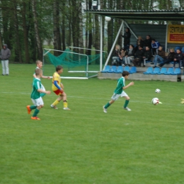APN Football Cup 2015