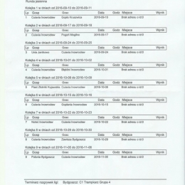 Terminarz rozgrywek klasy trampkarza sezon 2016-2017