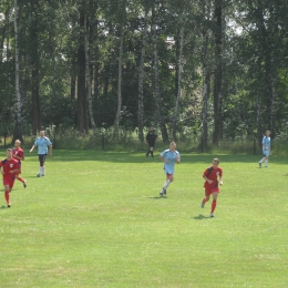 Sparing : Unia Strzemieszyce vs Zagłębiak DG