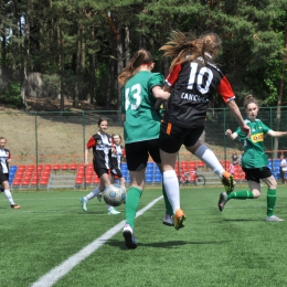 CANICUŁA - LECHIA Gdańsk AP