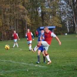 OKŻ - ŁUŻYCZANKA 2-2