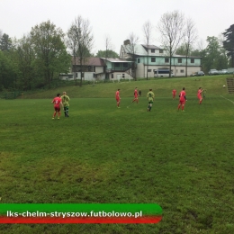 Chełm Stryszów vs. Przełęcz Kossowa JM