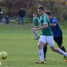 Bory Pietrzykowice 0 - 0 LKS 99 Pruchna.