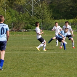 RKP II ROW Rybnik vs KS 27 Gołkowice