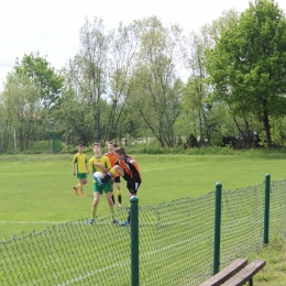 Wisła Łączany vs. Chełm Stryszów JM