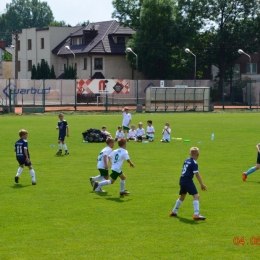 Przyszłość Włochy vs SEMP Warszawa 5:1 (2:0)