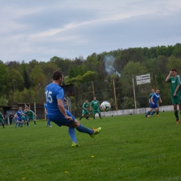 Chełm Stryszów vs. Sokół Przytkowice II