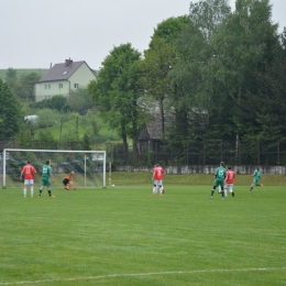 Chełm Stryszó vs. Spartak Skawce