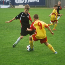 BALTIC FOOTBALL CUP