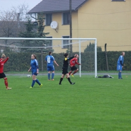 1L Rolnik- Wanda 4:0(1:0)