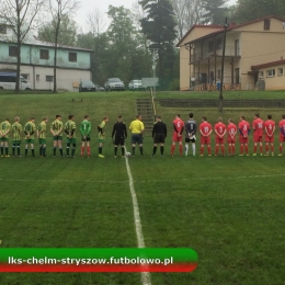 Chełm Stryszów vs. Przełęcz Kossowa JM