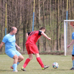 Więckovia Więckowice - Błękitni 3:0 (2:0)