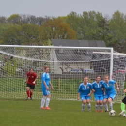 2.ligaChemik Kędzierzyn K.-Darbor 0:12(0:5)