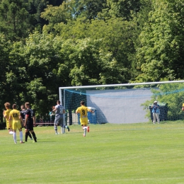 ZATOKA OLIMPIA II ELBLĄG 01-08-2020