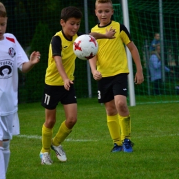 Radomiak Summer CUP 2017 - rocznik 2007