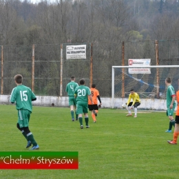 Chełm Stryszów vs. Jastrzębianka Jastrzębia