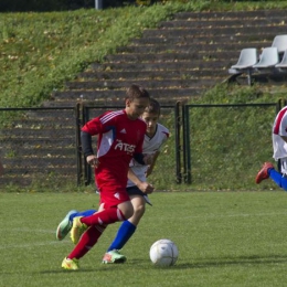 MKS Zaborze Zabrze - Górnik Zabrze S. S. A