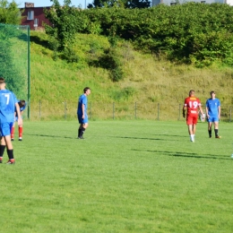 Sparing rezerw  z SAR Kielce