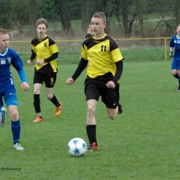 Zamek 1:2 Górnik Wałbrzych 08.04.2016r.