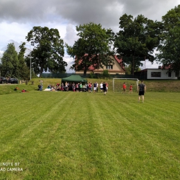 Zakończenie sezonu 2019/20