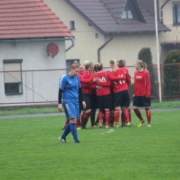 1L Rolnik- Wanda 4:0(1:0)