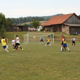 Wysoka Strzyżowska – KP Zabajka 0-0